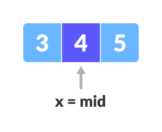 found Binary Search