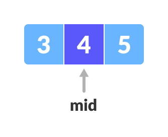 mid element Binary Search