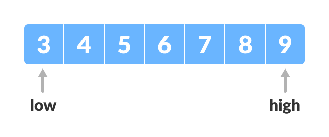 setting pointers Binary Search