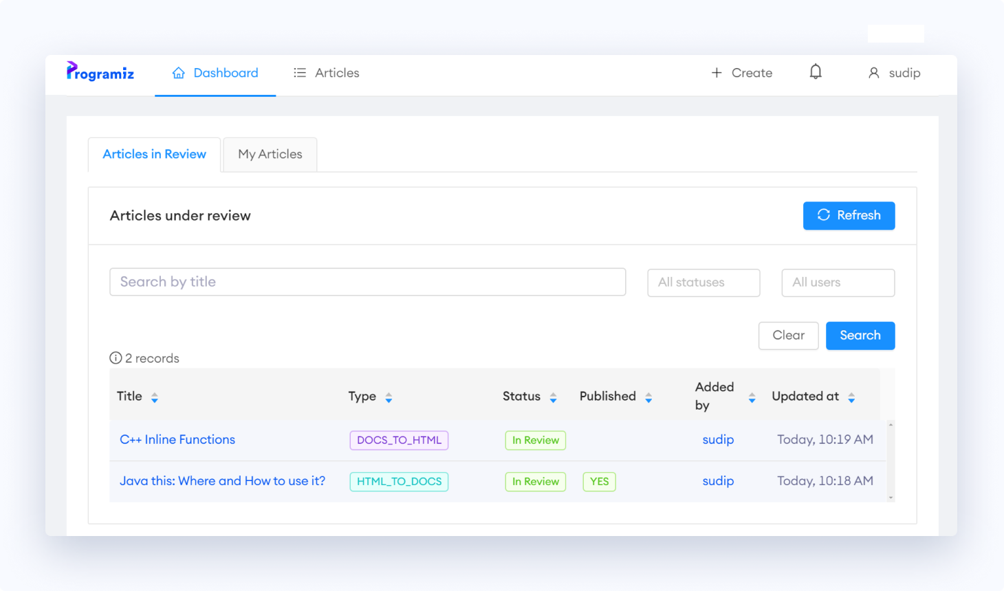 Programiz inhouse content workflow system