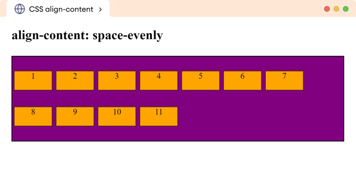 Example: CSS Align Content 