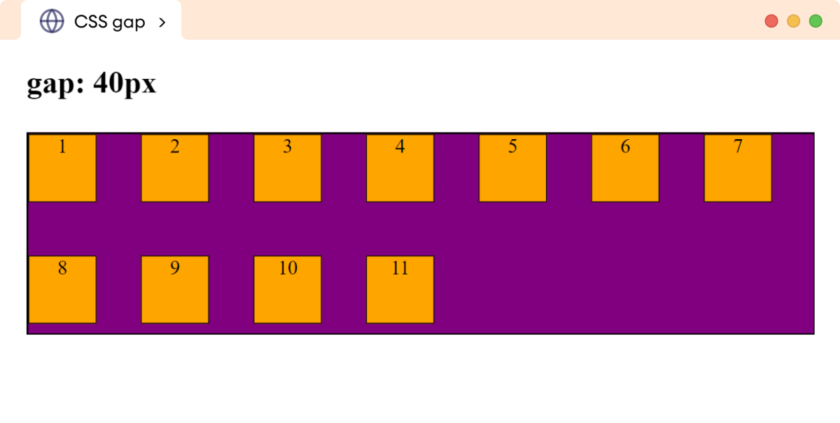 Example: CSS Gap Property 