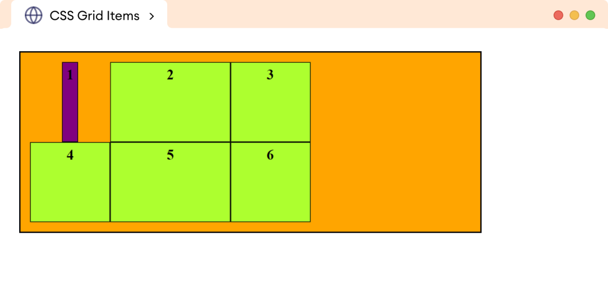 CSS Justify-Self Center Example