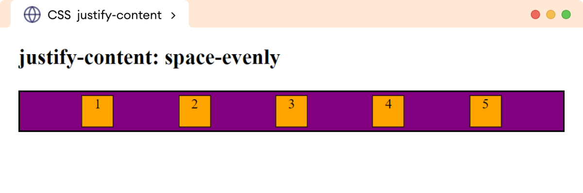 Example: CSS Justify Content