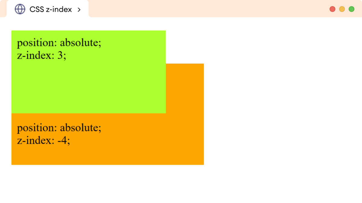 CSS Z-Index Negative Value Example