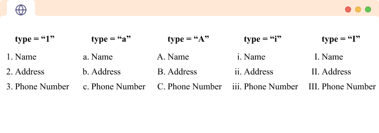 HTML ordered list with 5 types of markers.