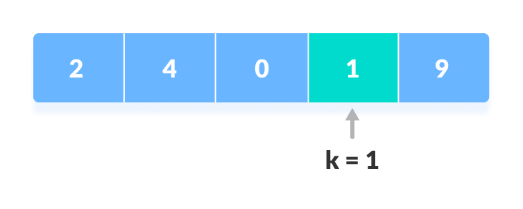 Element found