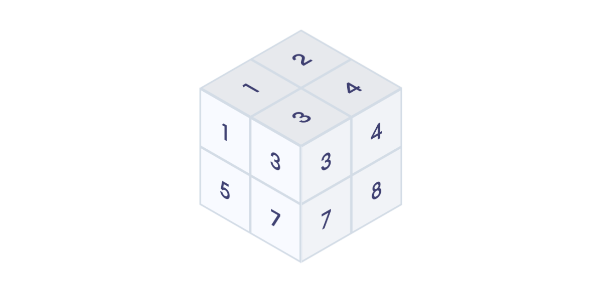 Mean of entire array