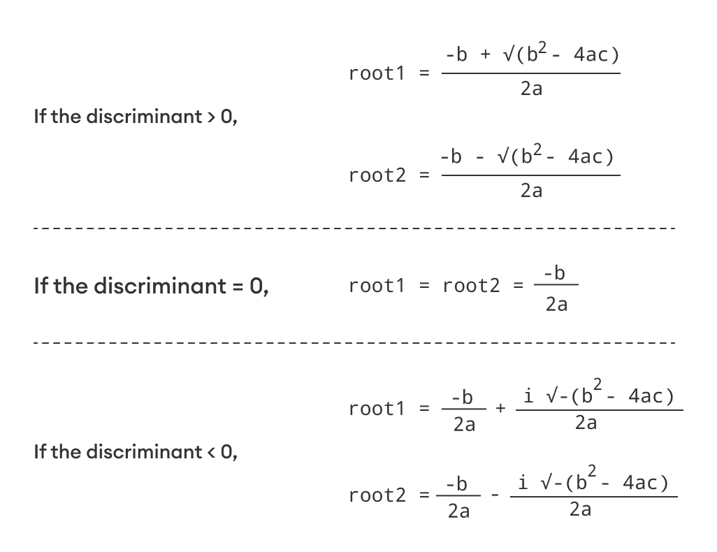 Formula to compute the roots of a quadratic equation