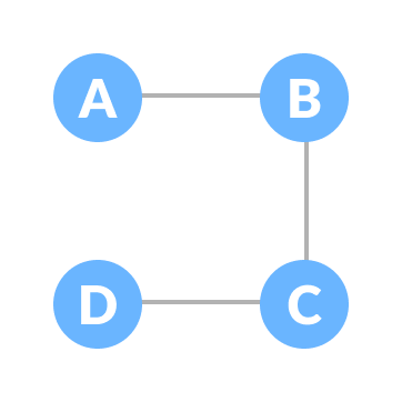 spanning tree